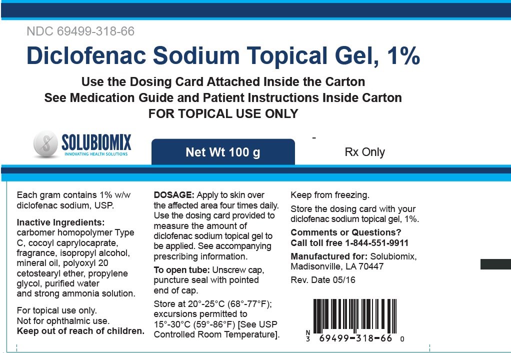 diclofenac sodium topical gel side effects